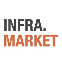 infra. market